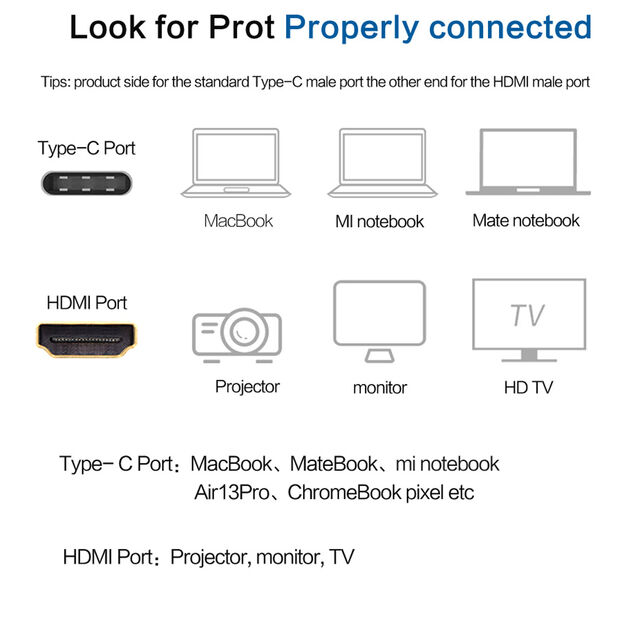 USB-C-zu-HDMI-Adapterkabel HDMI-Konverter für Typ-C-Handy