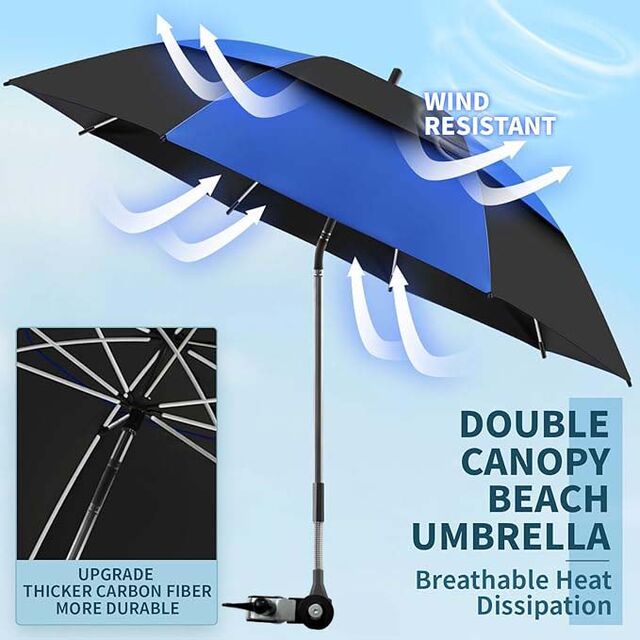 Sombrilla de Playa de 2 Piezas UPF50+ Anti UV Impermeable Apertura Manual Sombra para Terraza Exterior y Sillas