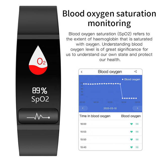 IP68 Fitness-Armband mit EKG & PPG, Nordic N52832 Wearable, Smartwatch