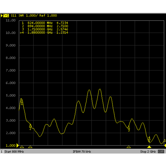 IPEX Patch-Antenne 824-1880MHz 3dBi mit flexiblem Kabel