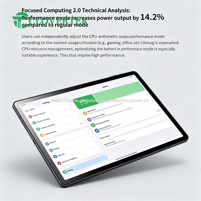 Tableta de Productividad de 14", Astra OS 2.0 con Nueva Interfaz de Usuario y Rendimiento Mejorado