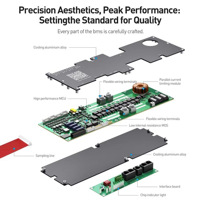 JK-PB2A16S10P Heimspeicher JK BMS Wechselrichter Lithium-Ionen-Akku Zubehör BMS mit LCD Smart