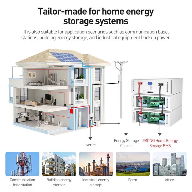 JK-PB2A16S10P Heimspeicher JK BMS Wechselrichter Lithium-Ionen-Akku Zubehör BMS mit LCD Smart
