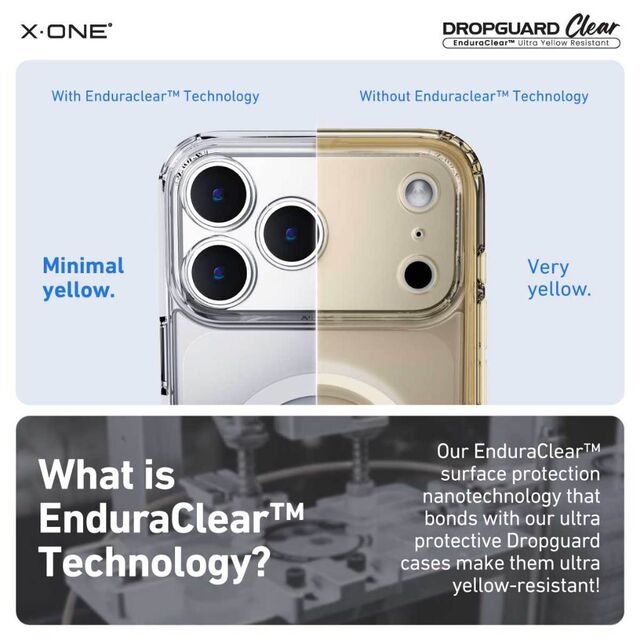 Coque de Protection X-ONE 360°, Hauteur de Chute 3 mètres, Transparente Claire, Protection Anti-Chocs TPU+PC pour iPhone 17