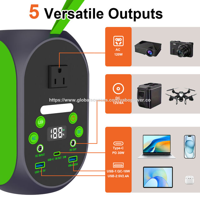 Gerador Solar YABO 120W (Pico 200W), Estação de Energia LiFePO4 31200mAh com Painel Solar de 30W, Backup UPS para Camping, Emergência, CPAP