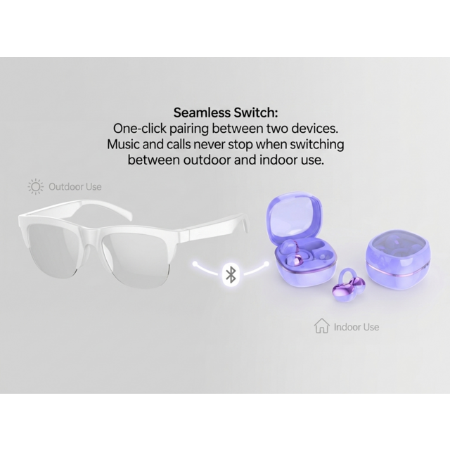 Lunettes Intelligentes F01 Lunettes de Soleil Bluetooth Anti Lumière Bleue Anti-UV + Écouteurs à Oreille Ouverte Q11 Écouteurs à Clip d'Oreille
