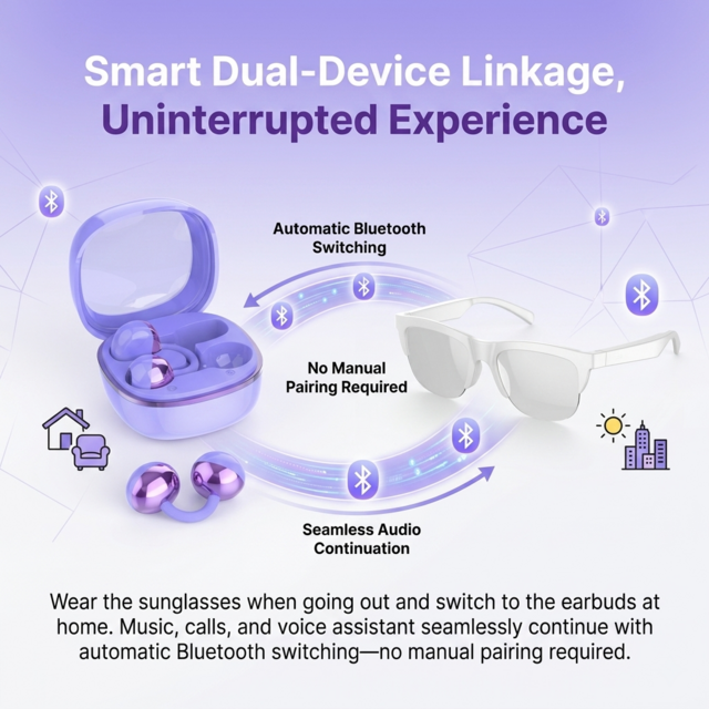 Lunettes Intelligentes F01 Lunettes de Soleil Bluetooth Anti Lumière Bleue Anti-UV + Écouteurs à Oreille Ouverte Q11 Écouteurs à Clip d'Oreille