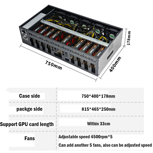 X79 9-GPU Server Case | 2500W PSU & 60mm Slot Mining Rig Rack