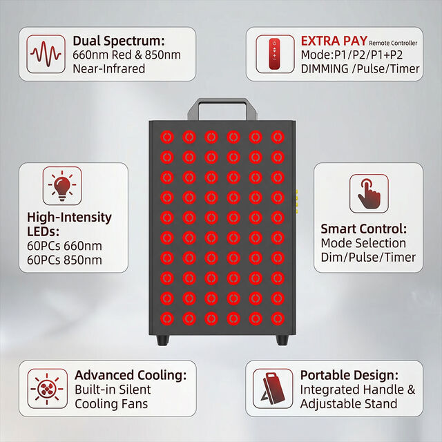 Panel de Terapia de Luz Roja | Dispositivo Infrarrojo LED de 630nm y 850nm