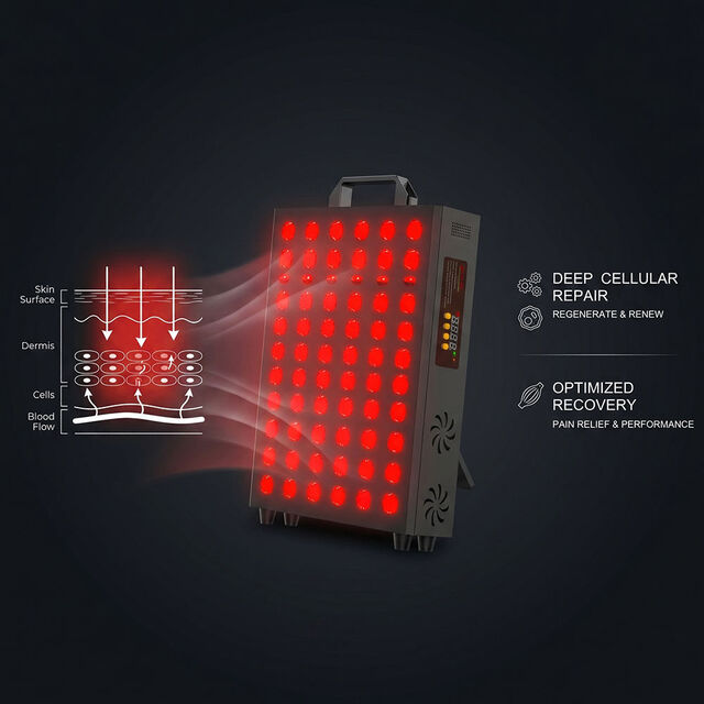 Panel de Terapia de Luz Roja | Dispositivo Infrarrojo LED de 630nm y 850nm