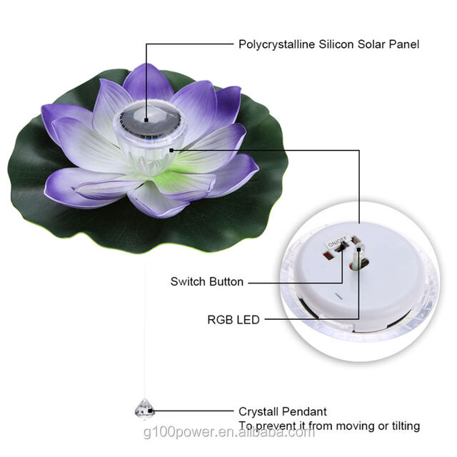 Lampes solaires flottantes pour étang de lotus, décoration de jardin