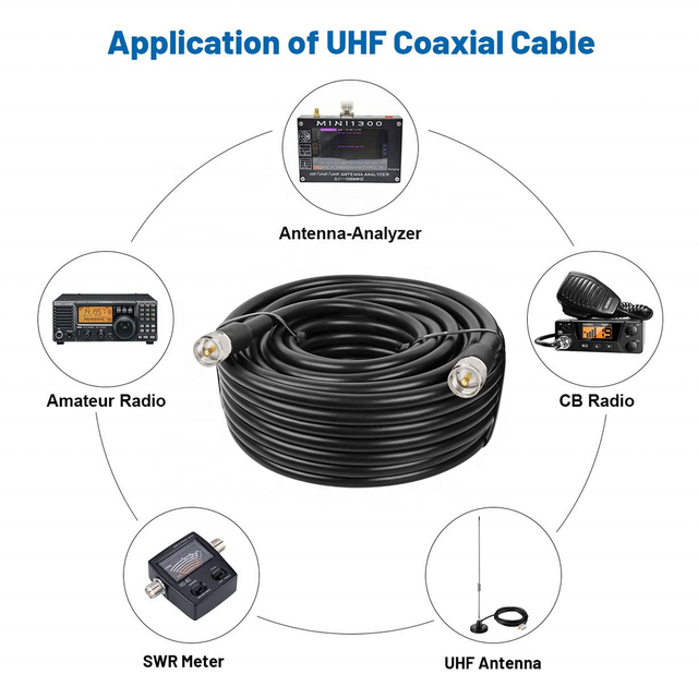 Câble de raccordement RF UHF mâle vers mâle pour radio