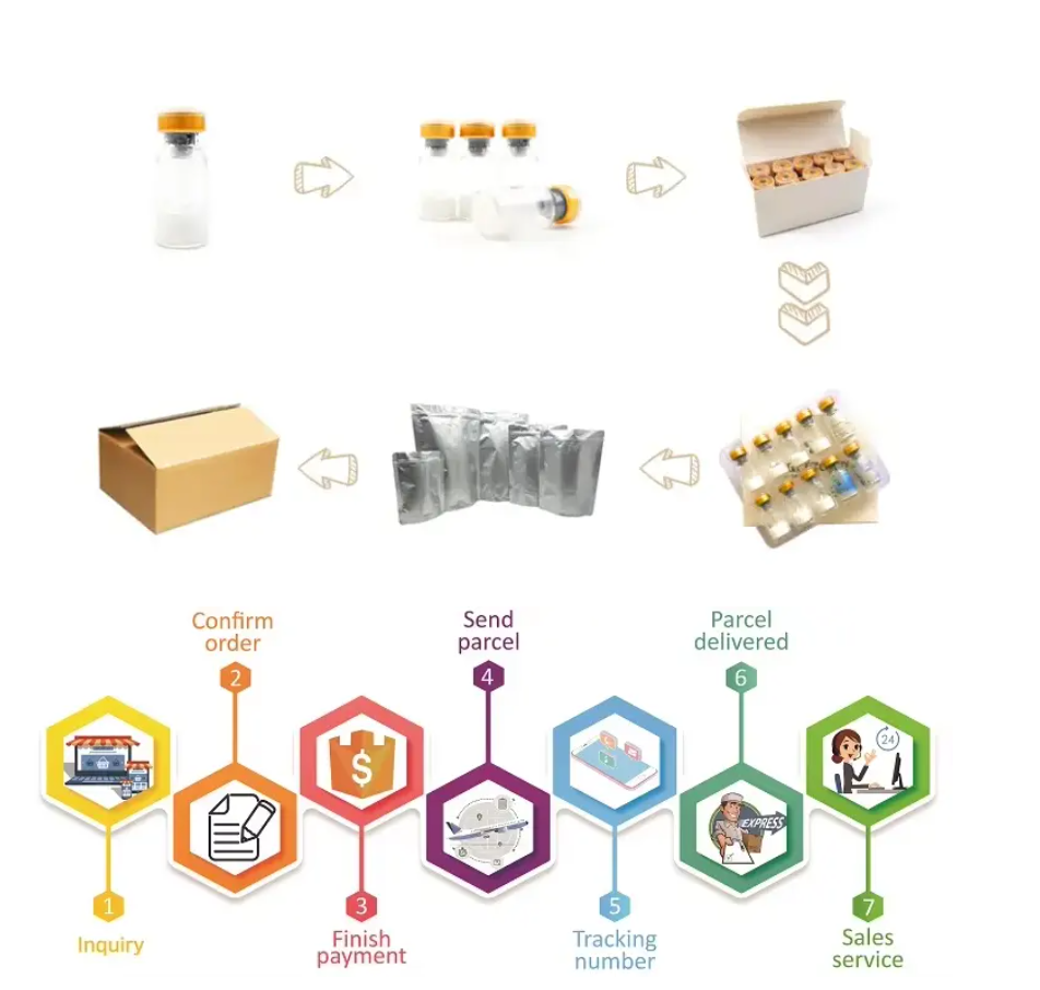 Shop -Retatrutide-RT5 RT10 RT15 RT20 RT30 RT40 RT50 RT60 RT100-Factory direct sales high purity and competitive price-Detailed Image 7