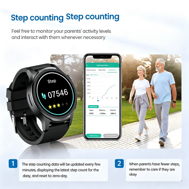 L28 4G Jam Tangan GPS Lansia, Tahan Air IP67, EKG, SpO2, Detak Jantung, Suhu, SOS Satu Klik, Roaming Global, Pelacak Kesehatan Lansia