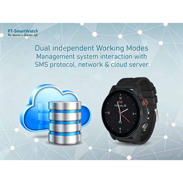 L23 GPS Web/SMS Tracking Smartwatch Sturzerkennung Uhren SOS Anruf Sicher und Gesund Wifi BEL 4G Senioren Smartwatch