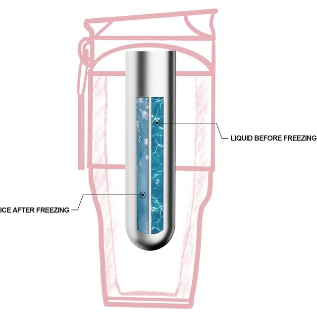 Zero Dilution Iced Drink Tumbler, Patented Instant Chiller Stainless Steel Cup, 30oz Double Wall Vacuum Insulated Cold Brew CUP