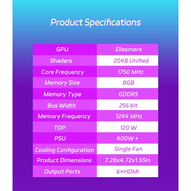 Gaming Graphics Card RX 580 8GB 2048SP GDDR5 256bit, 6xHDMI 2.0b PCIe3.0, Single Fan Desktop Video Card, Wholesale