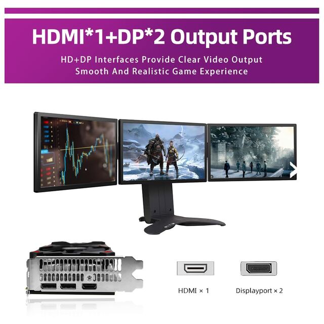RX580 Graphics Card 8GB GDDR5 256-bit Dual Fans, Desktop 2K Gaming GPU for PC Integrator Wholesale