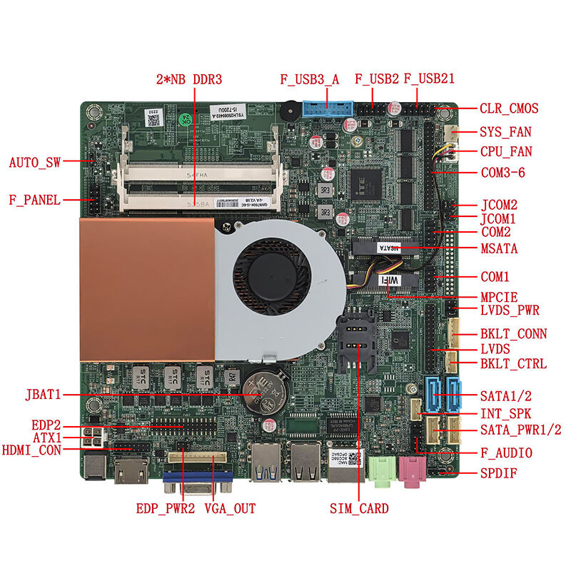 Source 2026 Elsky Dual Network Industrial Pc Ipc6000 Supports I3-6100u ...