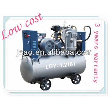 low cost air compressor