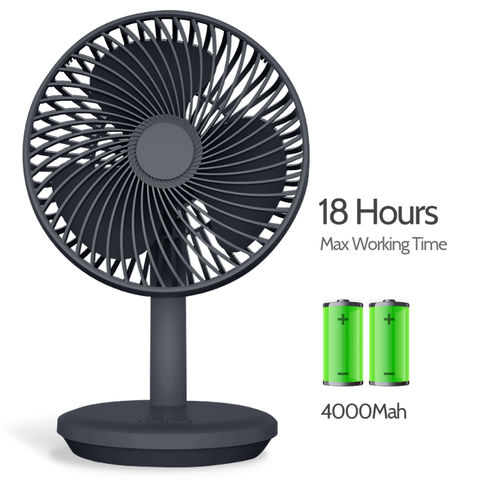 mini table fan