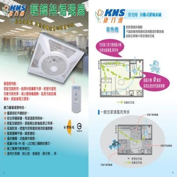 Energy Saving Circulation Ceiling Fan Global Sources