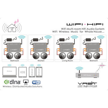 home audio distribution