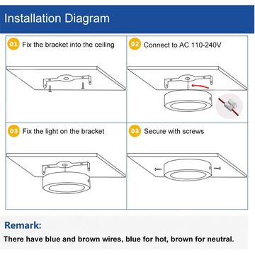 4 72 Inch Flush Mount Led Ceiling Light 6w Round Surface Panel