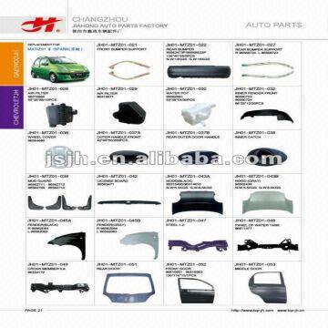 rs 200 headlight specification