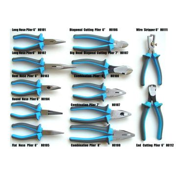 all kinds of pliers