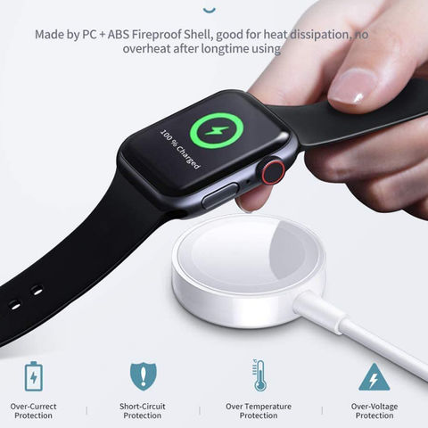 China El cargador de IWatch con MFI certificó, USB A/tipo conector de C,  cable del 1M, serie 1234567 del iWatch de la ayuda encendido Global Sources, cargador inalámbrico magnético,cargador del iWatch,Apple mira el