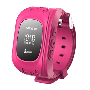 android hand watch