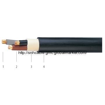 U 1000 R2v Cables 0 Global Sources