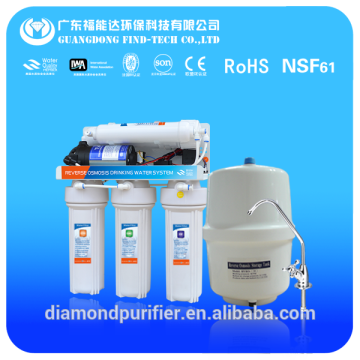 Upgrade Of Nsf61 Ansi Drinking Water Certification For Hot