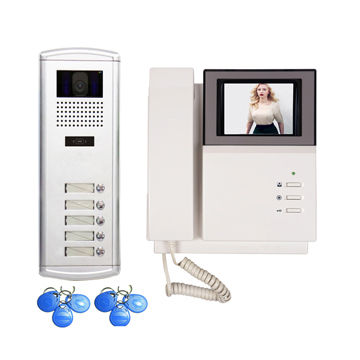 4 3 Inch Multi Apartment Video Door Phone Intercom System Handset