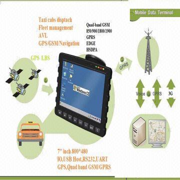 3g Wcdma 7 Inch Gps Taxi Dispatch With Gsm Hsdpa Fleet Management System Mobility Data Terminal Global Sources