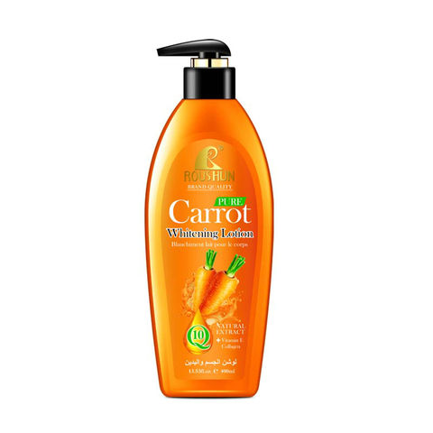 body lotion manufacturers