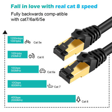 lan to lan connector lan to lan connector
