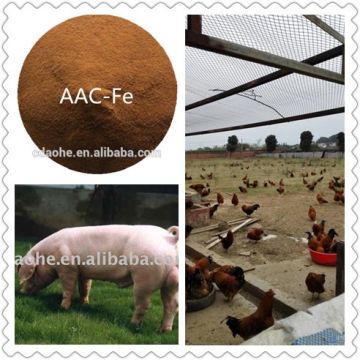 Manufacture manufactory other livestock products