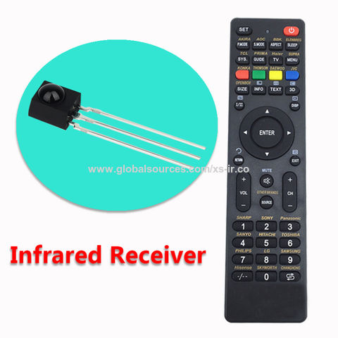 China Remote Controls Module,Compatible With Various Smart Device TV ...