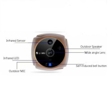 Home Security Very Useful Commercial Door Bells With Sim Card