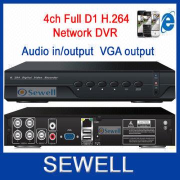 cms dvr h.264 software