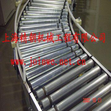 1) conveyor belt guide roller 2)high speed 3)ISO/CE SITI motor 4)Heavy ...