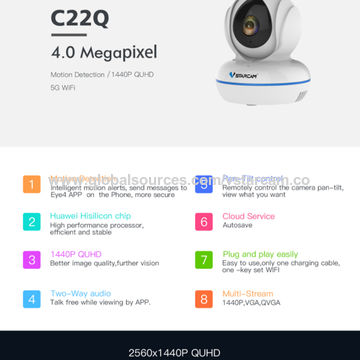 5ghz wireless indoor security camera