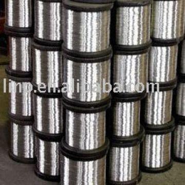 Aluminum Magnesium Alloy Wire Global Sources