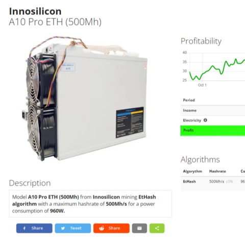 Innosilicon A10 pro 7g 720 MH / s ETC mhèinnear