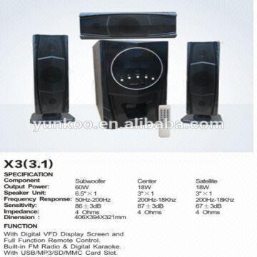 creative 3.1 speakers