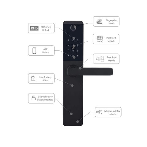 automatic security door lock