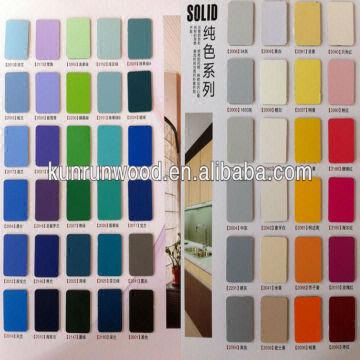 High Pressure Laminate Formica Sheets Hpl Formica Sheet Plenty Of Color Solid Metallic Wood G Global Sources