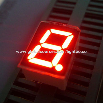 led sign panel suppliers